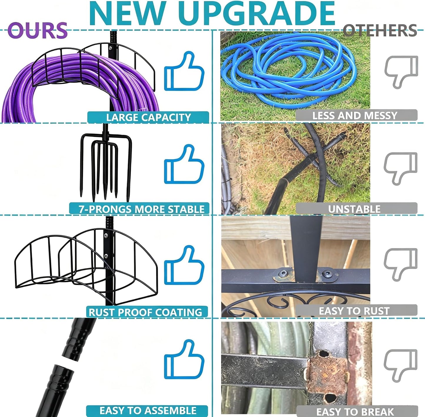 2-Pack Freestanding Garden Hose Holder with Upgraded 5-Prong Base
