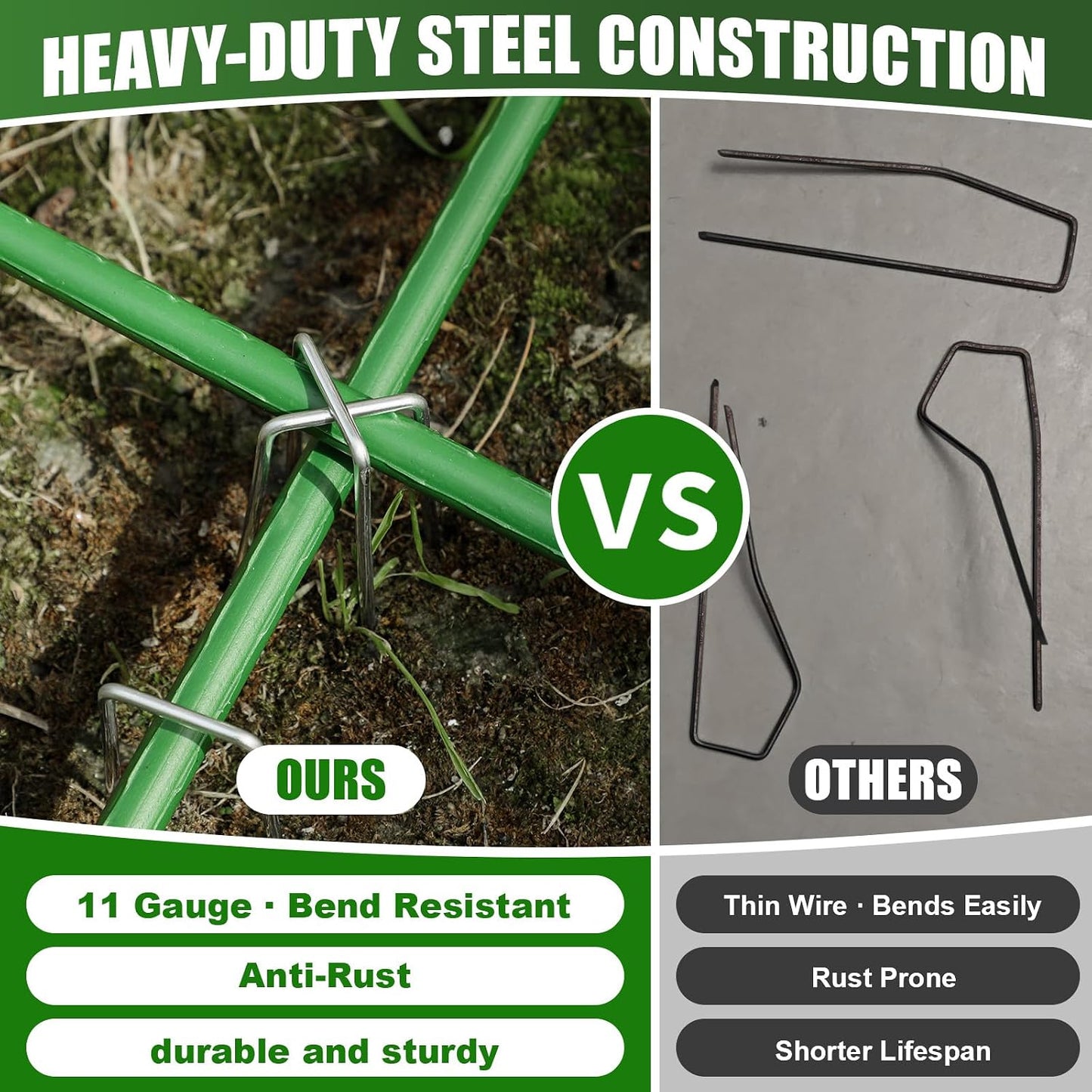 100 Pack 6 Inch 11 Gauge Heavy Duty Galvanized Landscape Staples, Garden Stakes & Sod Pins for Securing Weed Barrier Fabric, Landscape Fabric, Hoses, Netting & Outdoor Decorations