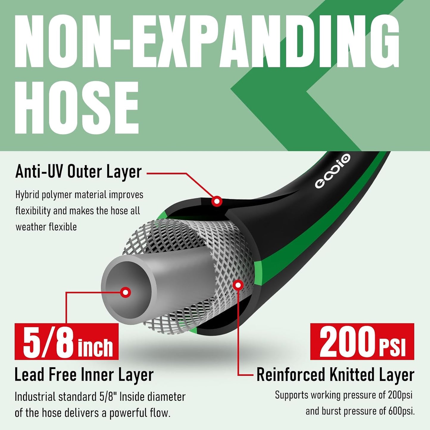 Heavy Duty Garden Hose 25ft, NON-EXPANDABLE Flexible Water Hose, Kink Resistant Lightweight Hybrid Hose, Leakproof Hose Male to Female Fittings