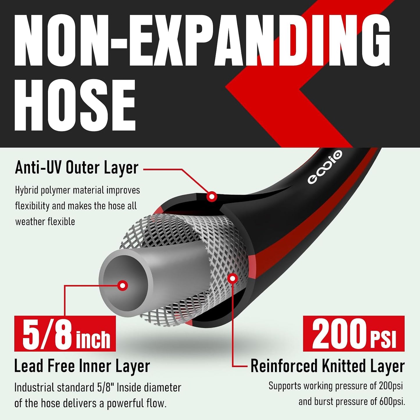 Heavy Duty Garden Hose 25ft, NON-EXPANDABLE Flexible Water Hose, Kink Resistant Lightweight Hybrid Hose, Leakproof Hose Male to Female Fittings