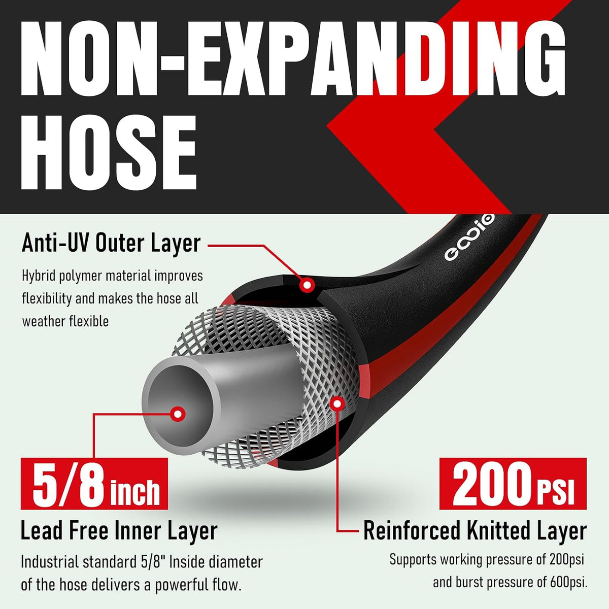 Heavy Duty Garden Hose 25ft, NON-EXPANDABLE Flexible Water Hose, Kink Resistant Lightweight Hybrid Hose, Leakproof Hose Male to Female Fittings