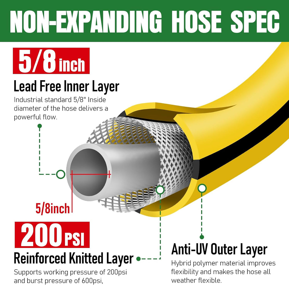 Heavy Duty Garden Hose 25ft, NON-EXPANDABLE Flexible Water Hose, Kink Resistant Lightweight Hybrid Hose, Leakproof Hose Male to Female Fittings