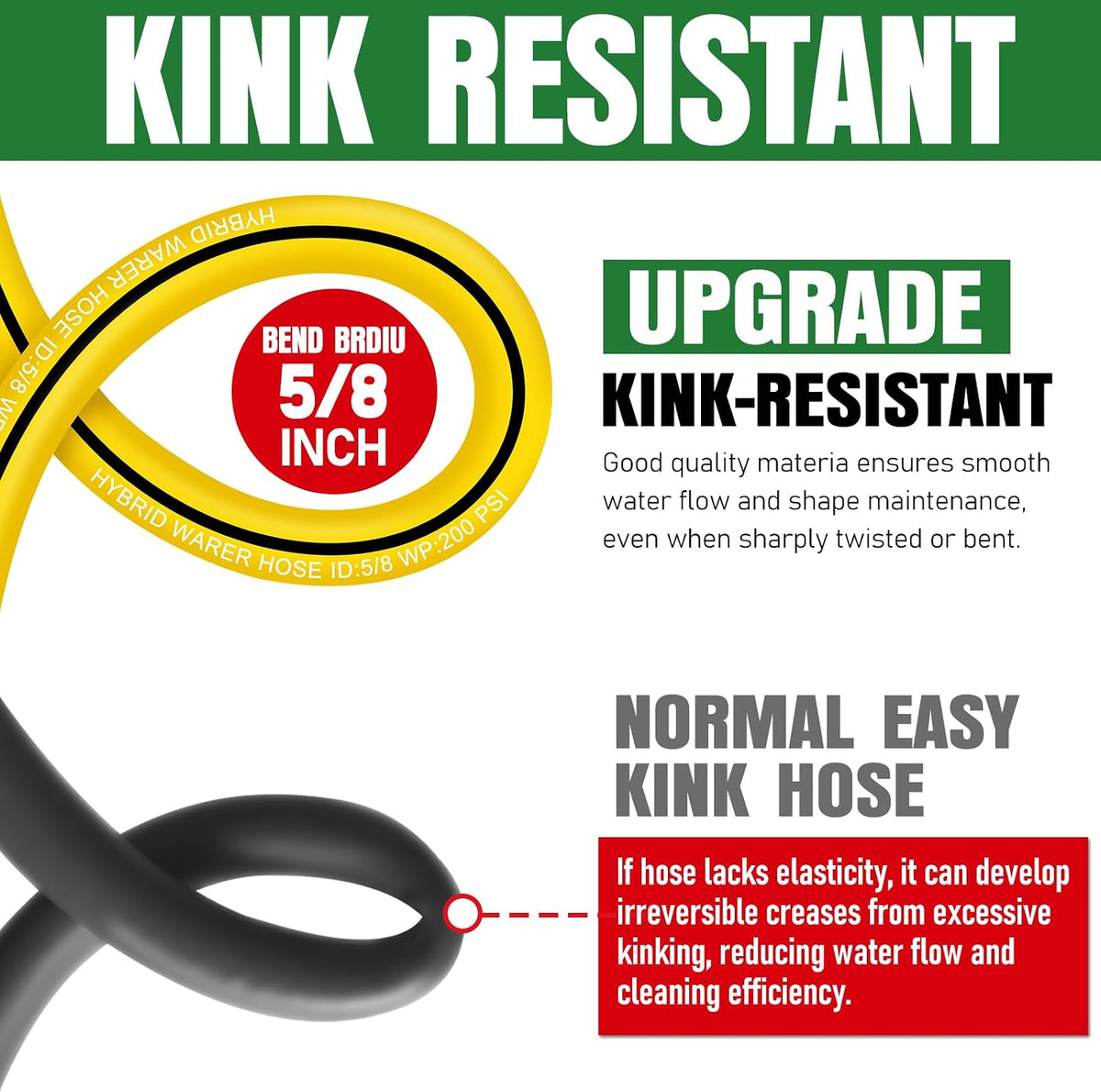 Heavy Duty Garden Hose 25ft, NON-EXPANDABLE Flexible Water Hose, Kink Resistant Lightweight Hybrid Hose, Leakproof Hose Male to Female Fittings