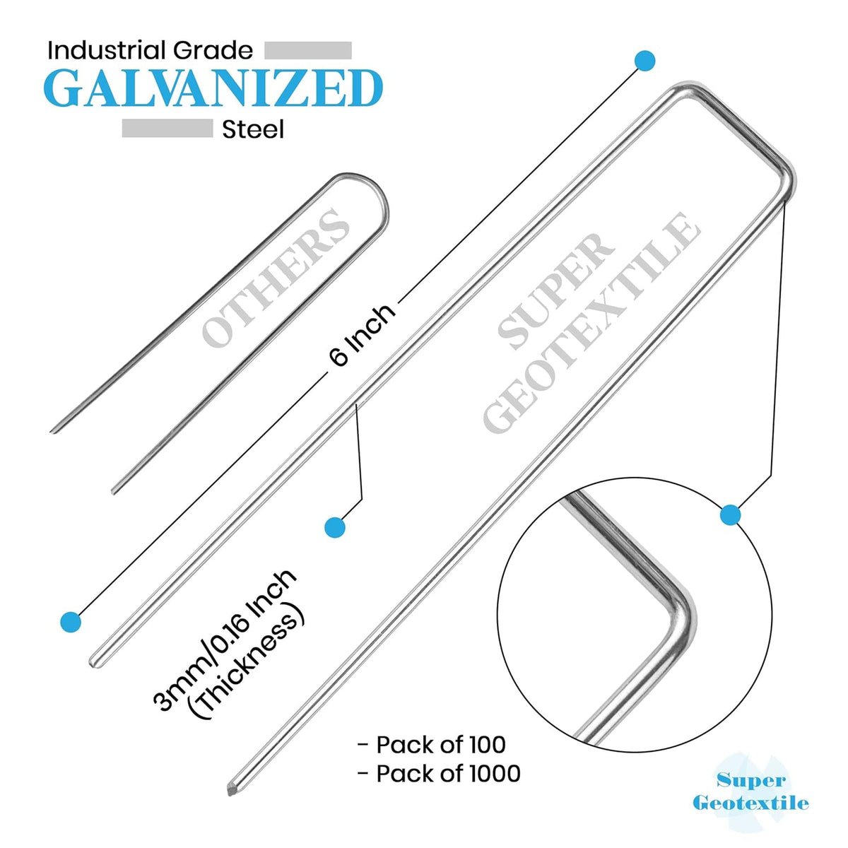 Landscape Staples - Heavy Duty 11 Gauge Galvanized U-Shaped Sod Pins for Weed Barrier and Landscaping Fabric Stakes - 1" x 6" (100 pcs)