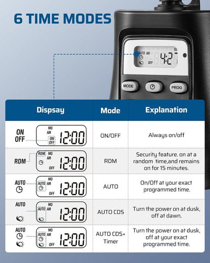 Outdoor Light Timer, Outdoor Timer Outlet,100FT Remote Control