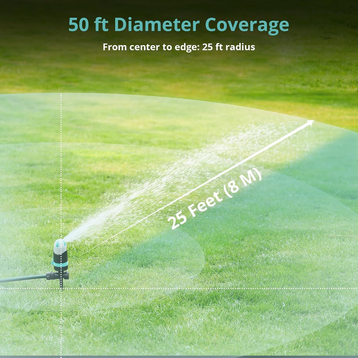360°Rotating Sprinkler for Yard, Heavy Duty Water Sprinkler for Lawn