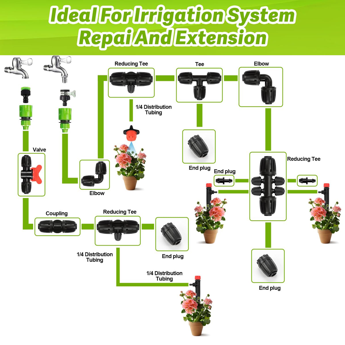 19 Pieces 1/2 Inch Drip Irrigation Fittings Kit, 1/2'' Drip Line Barbed Fittings for 1/2 Inch Irrigation Tubing (1/2" ID x 0.650" OD) Anti-Leak Lock Nut Connectors for Garden Drip System