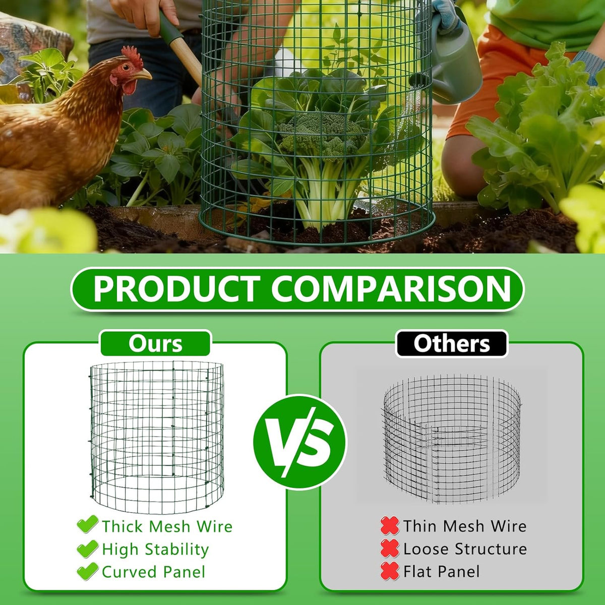 6 Pack 12x12 Inch Plant Protector Cages, Wire Plant Cover for Animals