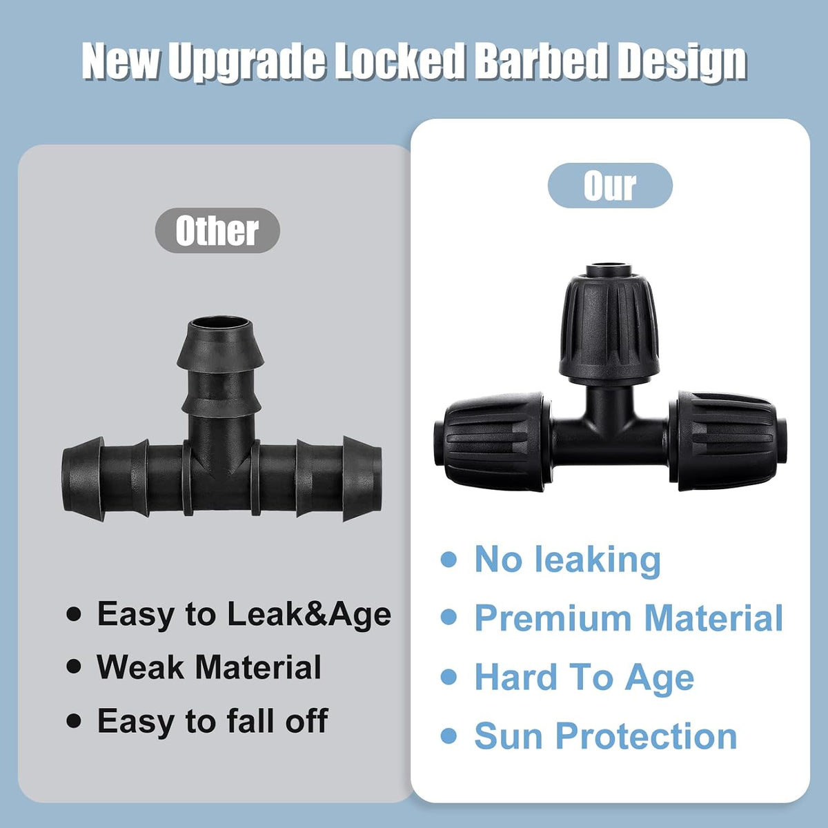 21Pcs US Standard Faucet Adapter, Irrigation Connectors, End Plugs