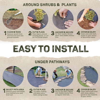 Sunbelt Weed Barrier Fabric 3.2 oz, 6 x 300 Feet – Heavy-Duty