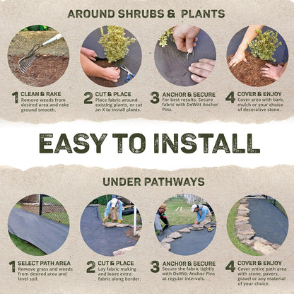 Sunbelt Weed Barrier Fabric 3.2 oz, 6 x 300 Feet – Heavy-Duty