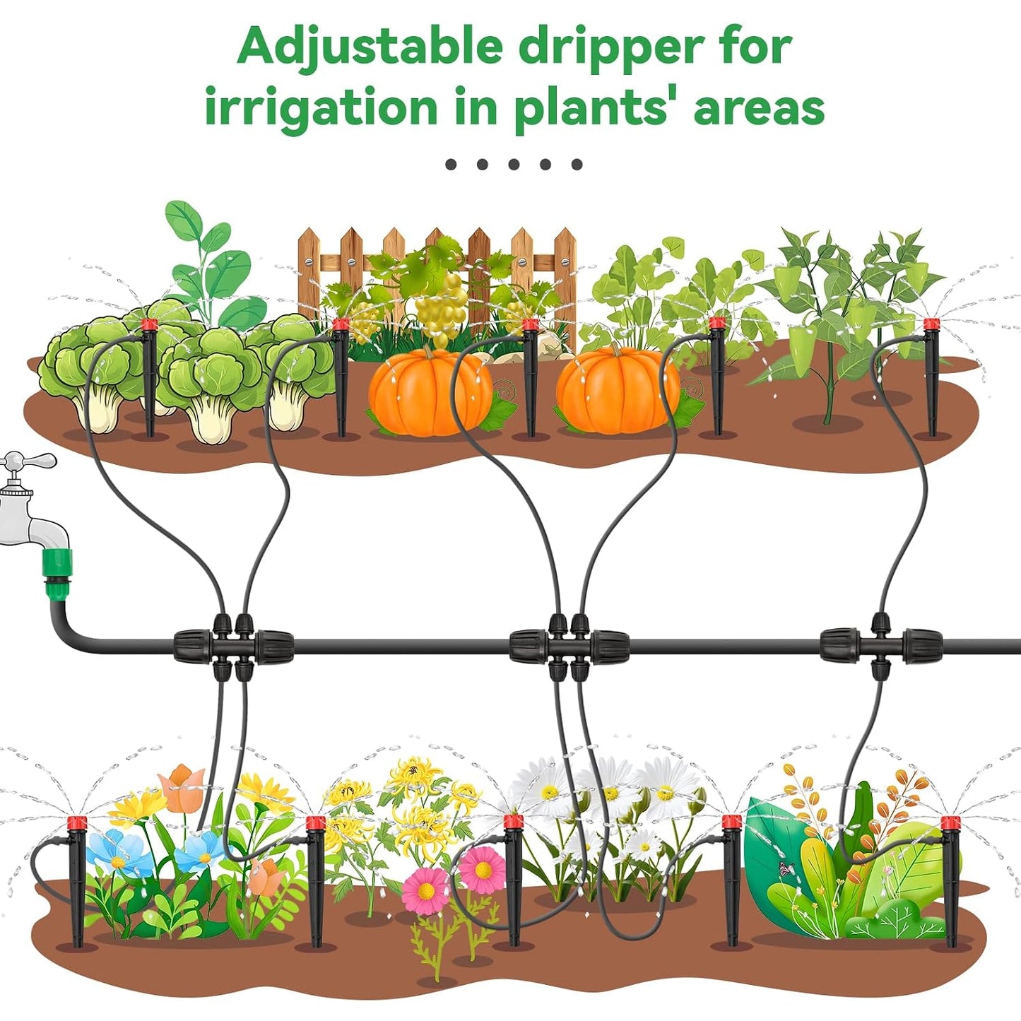 100pcs Drip Irrigation Emitters for 1/4" Drip Tubing