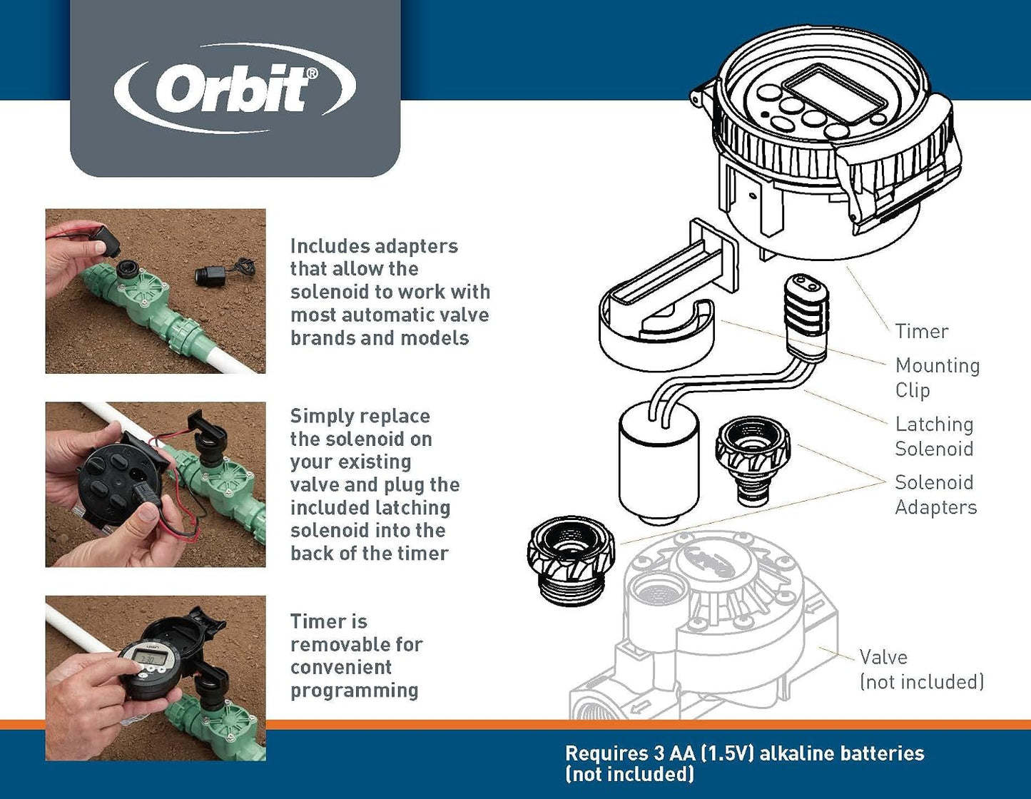57865 Outdoor Battery-Powered Water Sprinkler Controller