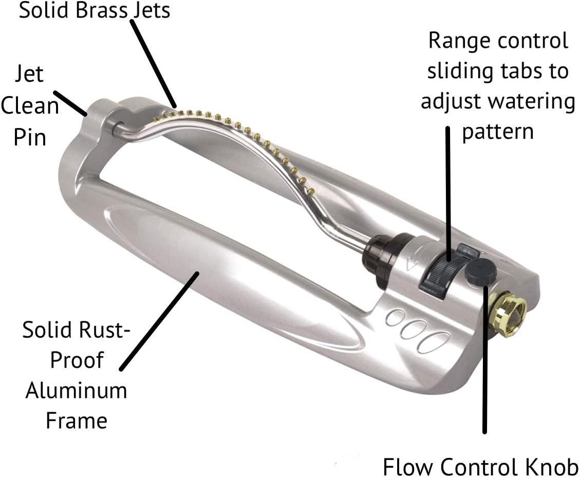 Turbo Metal Oscillating Sprinkler - Aluminum Frame Sprinkler with Solid Brass Jets - Covers up to 3,600 Ft - Built in Flow Control - Includes Spray Jet Cleaning Needle