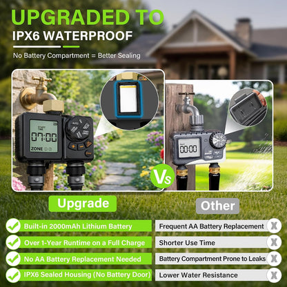 Rechargeable 2-Zone Water Timer, Full-Body IPX6 Sprinkler Timer - Over One Year Runtime - Save Water & Money, Drip Irrigation Controller with Rain Delay/Manual/Auto Modes for Garden, Lawn, Yard