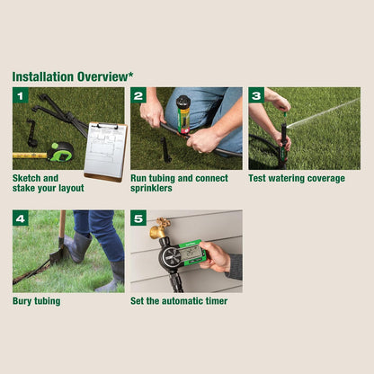 32ETI DIY Install In-Ground Automatic Sprinkler Kit