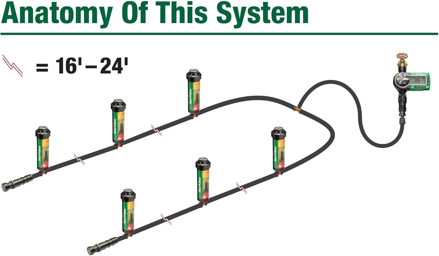 32ETI DIY Install In-Ground Automatic Sprinkler Kit
