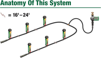 32ETI DIY Install In-Ground Automatic Sprinkler Kit