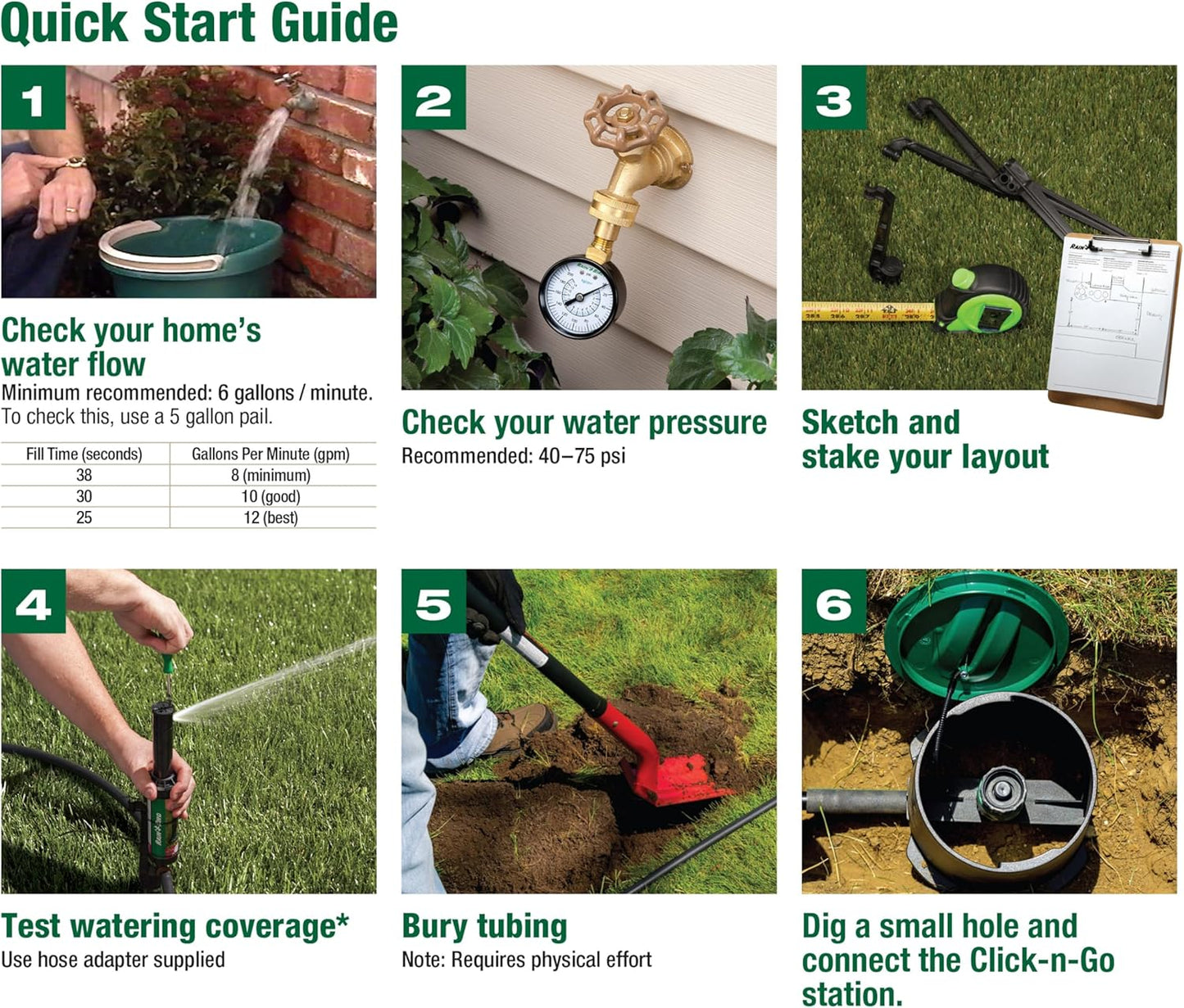 32ETI DIY Install In-Ground Automatic Sprinkler Kit