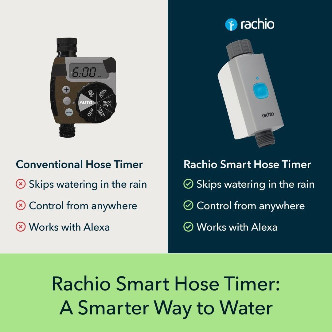 Smart Hose Timer: App-Controlled Faucet Timer. 1 Valve + 1 WiFi Hub