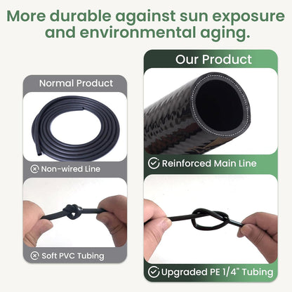 240FT Drip Irrigation System Kits, Quick-Connect Garden Watering System for Raised Bed, Potted Plants, Lawn, Greenhouse with 1/2 inch Hose 1/4 inch Tubing and Accessories