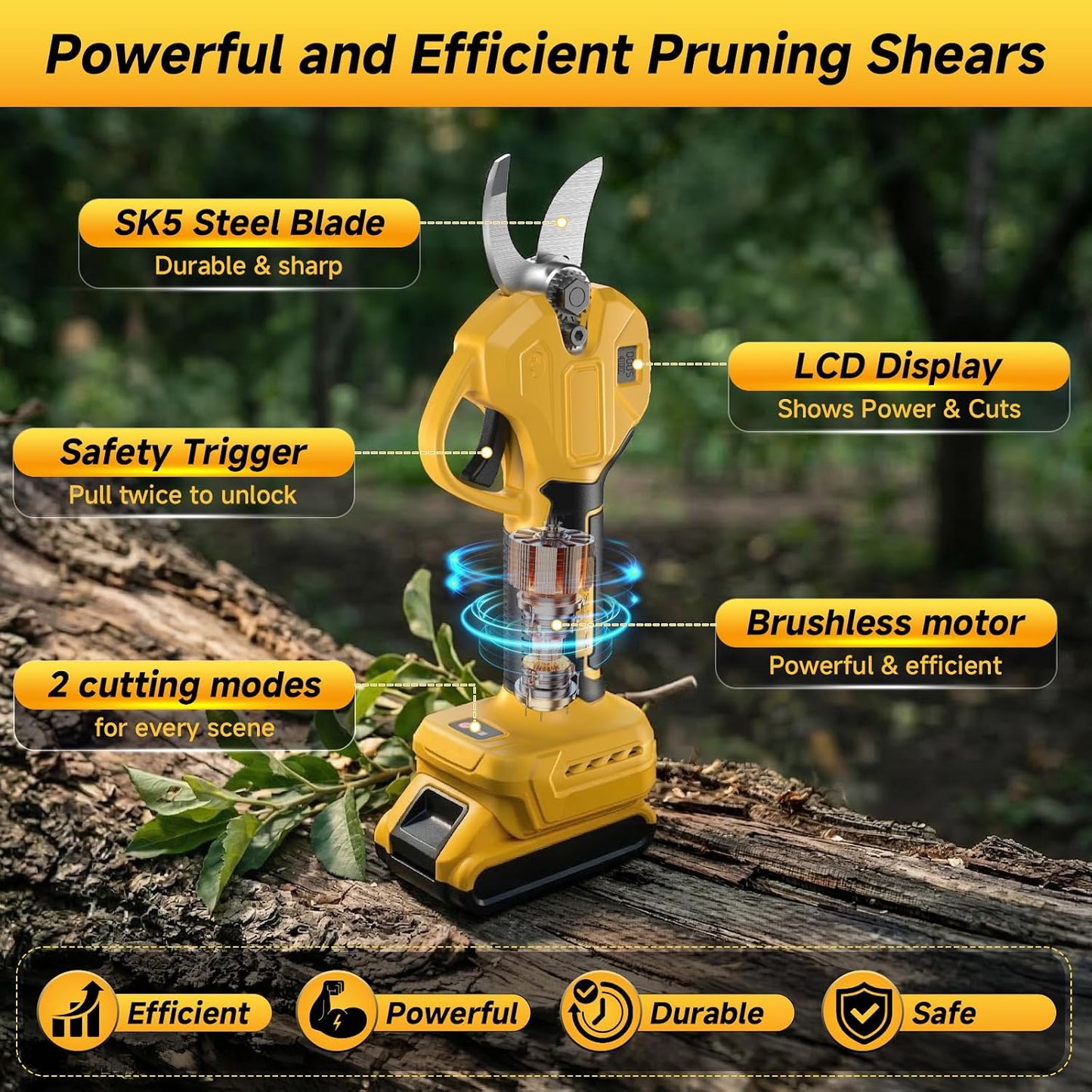 2-in-1 Cordless Pruning Shears with Extension Pole for Dewalt 20V Max
