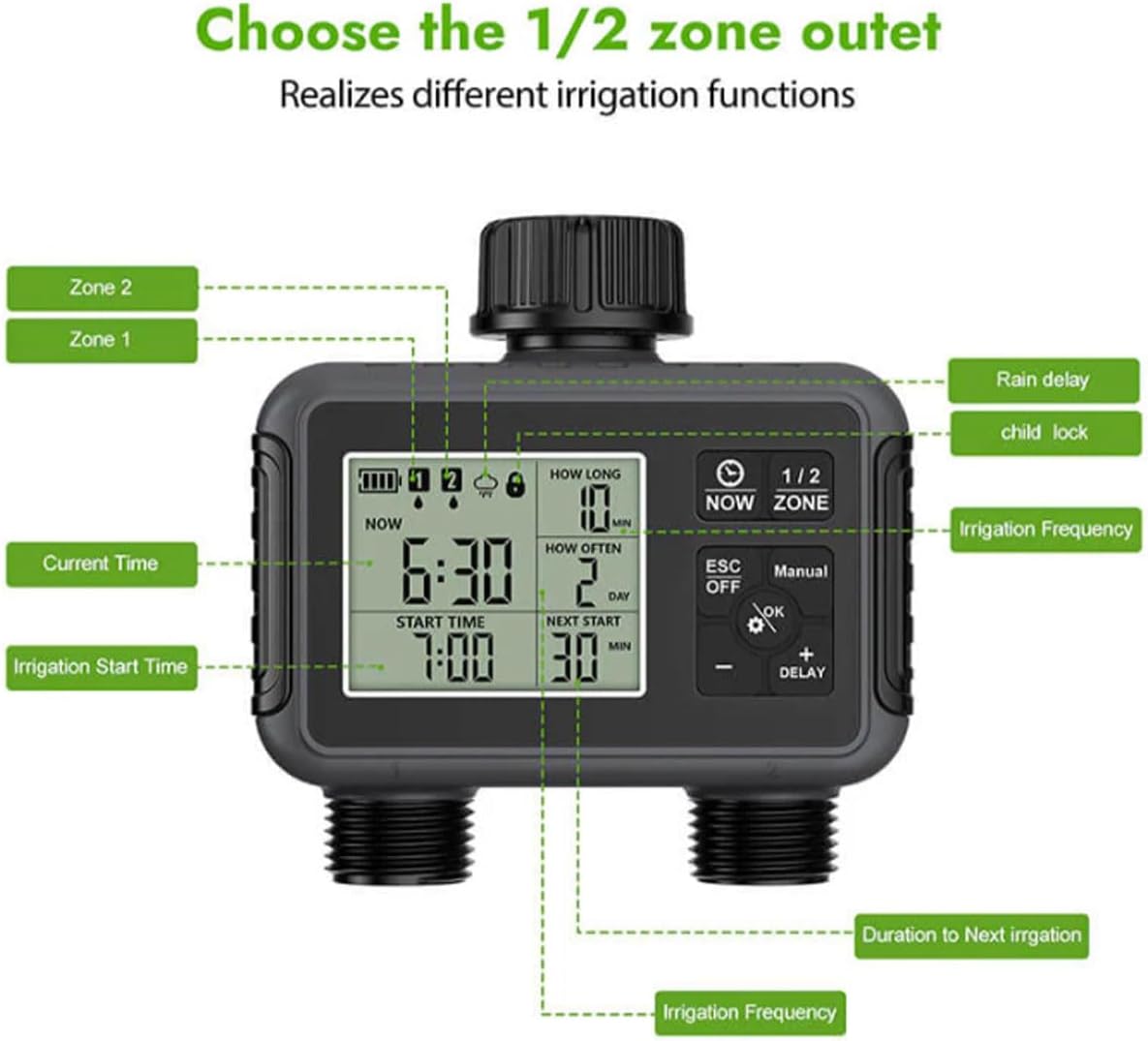 2026 Upgraded 16-Nozzle Oscillating Sprinkler with Dual-Zone Sprinkler Water Timer, Mini Turbo Oscillating Water Sprinklers for Lawn Yard Garden Watering (Black, with a Set nozzles+5m Water Hose)