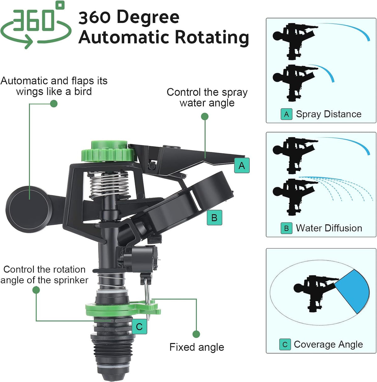 6 Pieces Pulsating Sprinklers with Metal Spike, Adjustable Rotating Impact Sprinkler Large Area Coverage Sprinklers for Yard Lawn Garden Above Ground Sprinkler System (Black and Green)