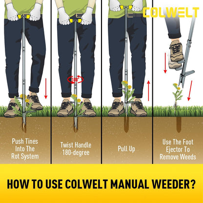 Weed Remover Tool 39’’, Weed Puller Root Remover with Thick Steel Claw, Long Handled Weeding Tool with Easy Foot Ejector, Stand Up Garden Weeder Tool for Lawn Grass Dandelion Removal