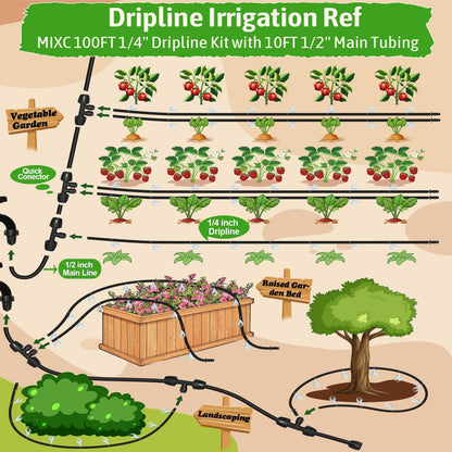 1/4" Irrigation Dripline Tubing Kit (100 Ft) with 10Ft 1/2" Main Line