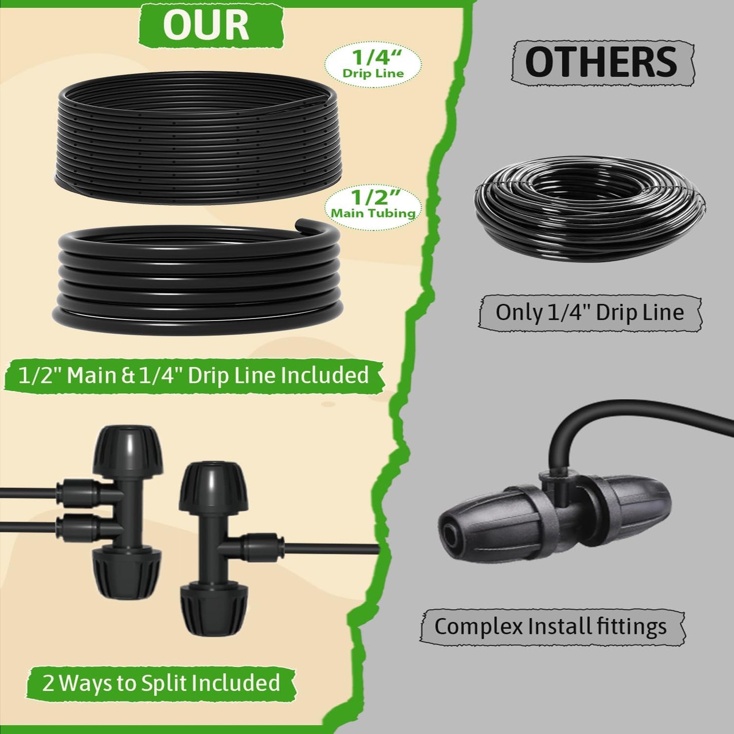 1/4" Irrigation Dripline Tubing Kit (100 Ft) with 10Ft 1/2" Main Line