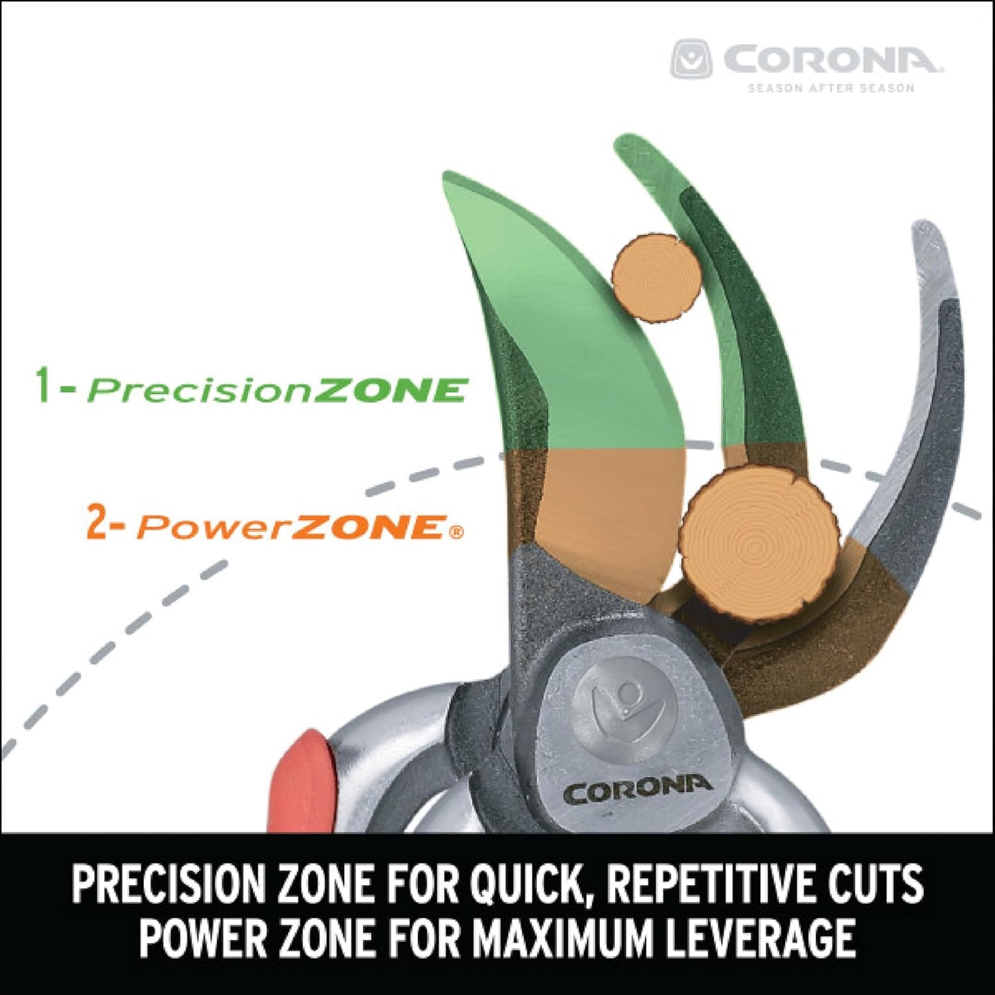 DualCUT Forged Steel Bypass Hand Pruner – 1″ Cutting Capacity Garden Pruning Shears for Branch & Stem Cutting