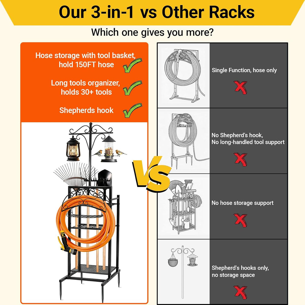 3-in-1 Garden Hose Holder with Tool Organizer