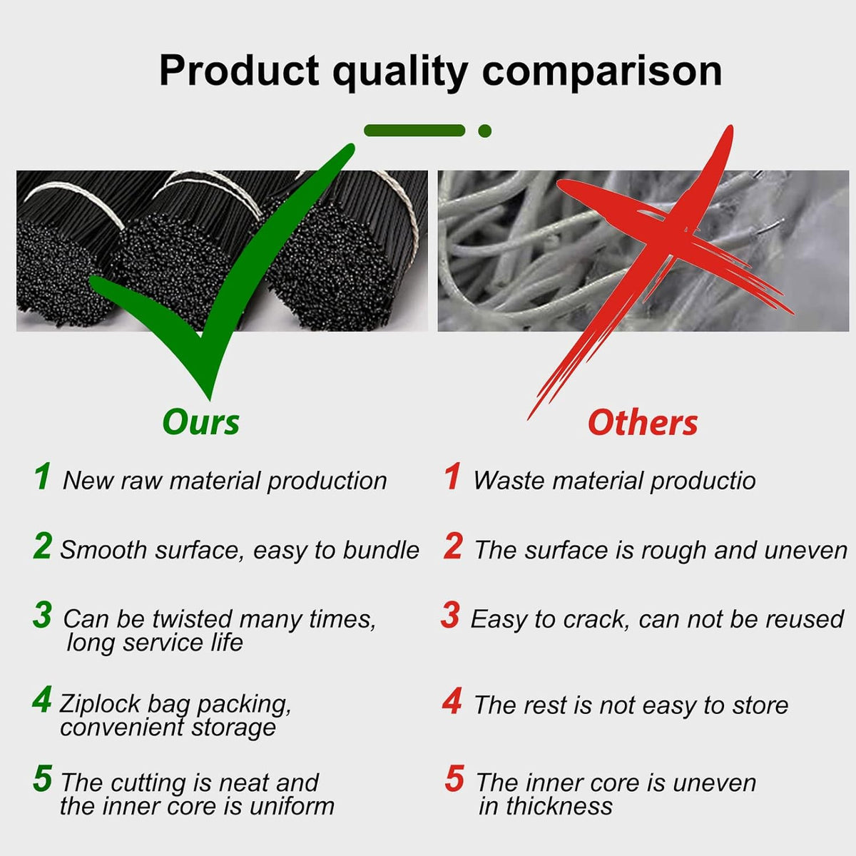 500pcs Plastic Twist Ties for Bags,4.7 Inch Cable Bread Ties Reusable Plant Wire Twist Tiesfor Household and Office Use