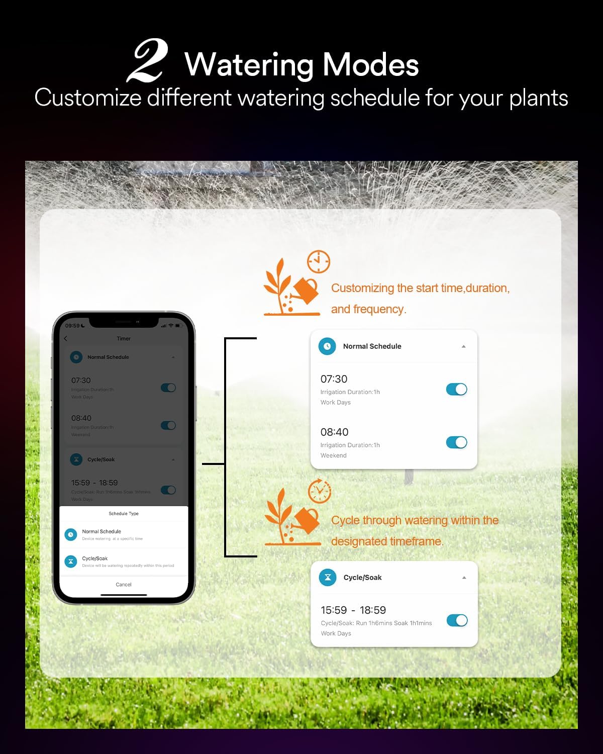 WiFi Water Timer for Garden Hose, Battery Sprinkler Timer for Watering Brass Inlet Outdoor, Rain Delay/Remote/Manual/Automatic Drip Irrigation System Programmable Faucet, Compatible with Alexa