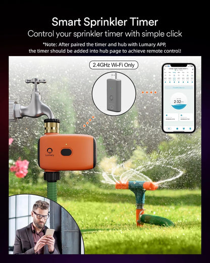 WiFi Water Timer for Garden Hose, Battery Sprinkler Timer for Watering Brass Inlet Outdoor, Rain Delay/Remote/Manual/Automatic Drip Irrigation System Programmable Faucet, Compatible with Alexa