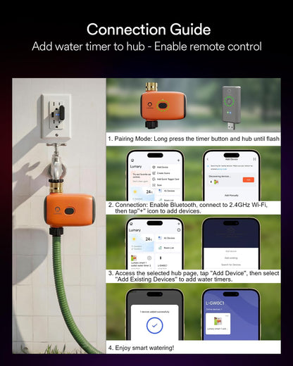 WiFi Water Timer for Garden Hose, Battery Sprinkler Timer for Watering Brass Inlet Outdoor, Rain Delay/Remote/Manual/Automatic Drip Irrigation System Programmable Faucet, Compatible with Alexa