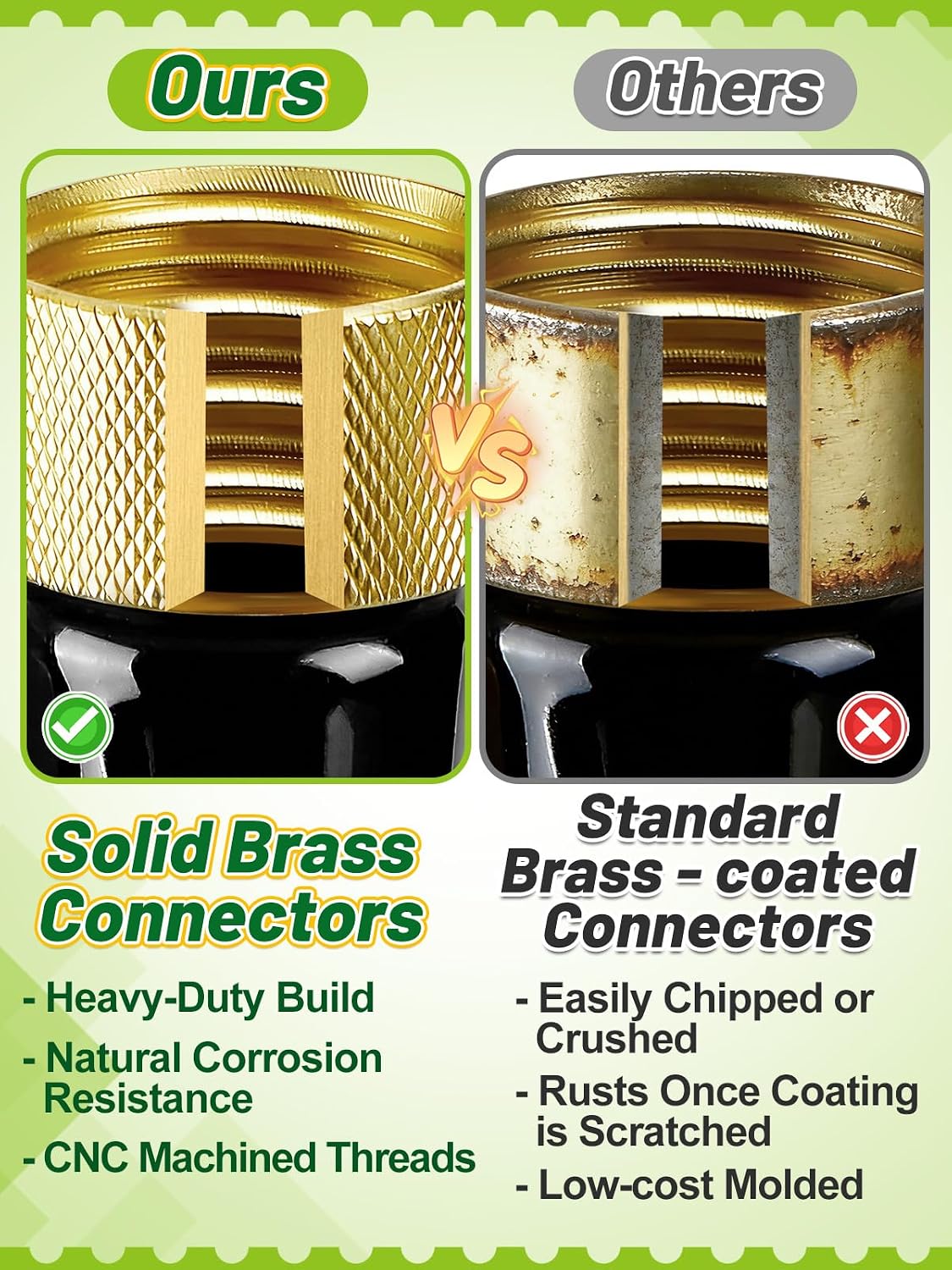 3ft Female to Female Short Garden Hose with Brass Fittings