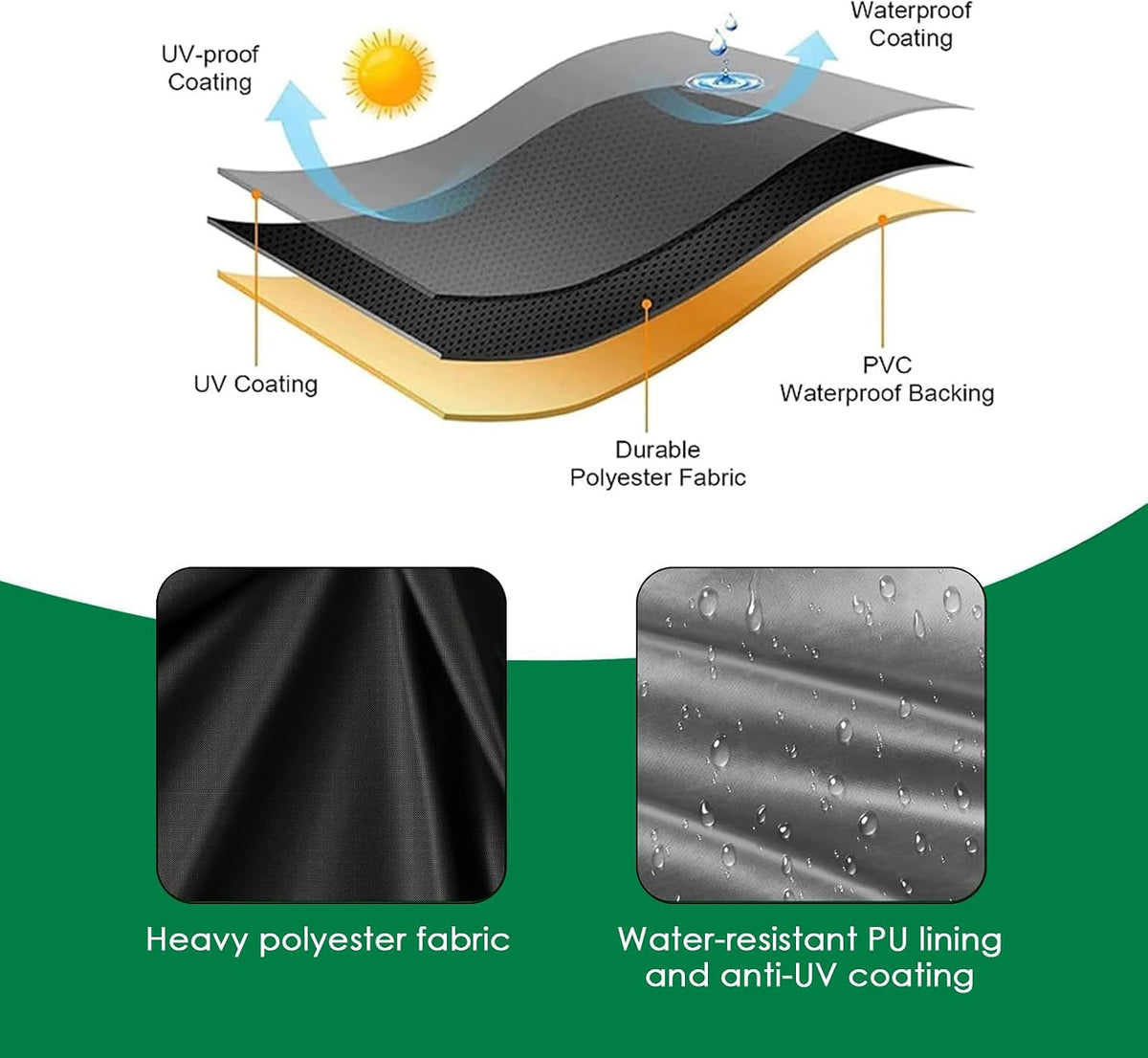 6x3 FT Raised Garden Bed Cover- Waterproof Cover for Outdoor