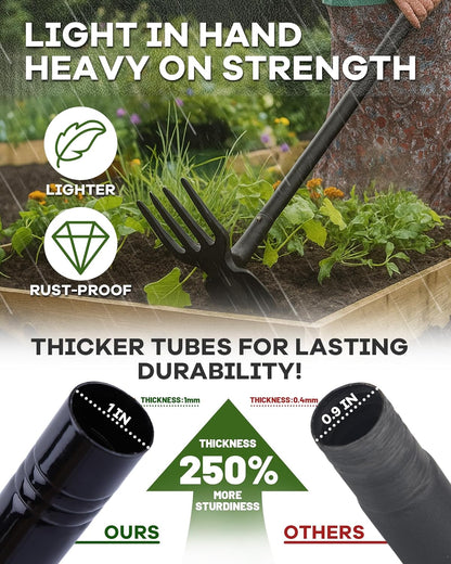 5-in-1 Garden Hoe with Adjustable Handle, Heavy-Duty Interchangeable Weeding Tool Set – 37" to 50" Extension for Gardening, Camping, and Outdoor Digging