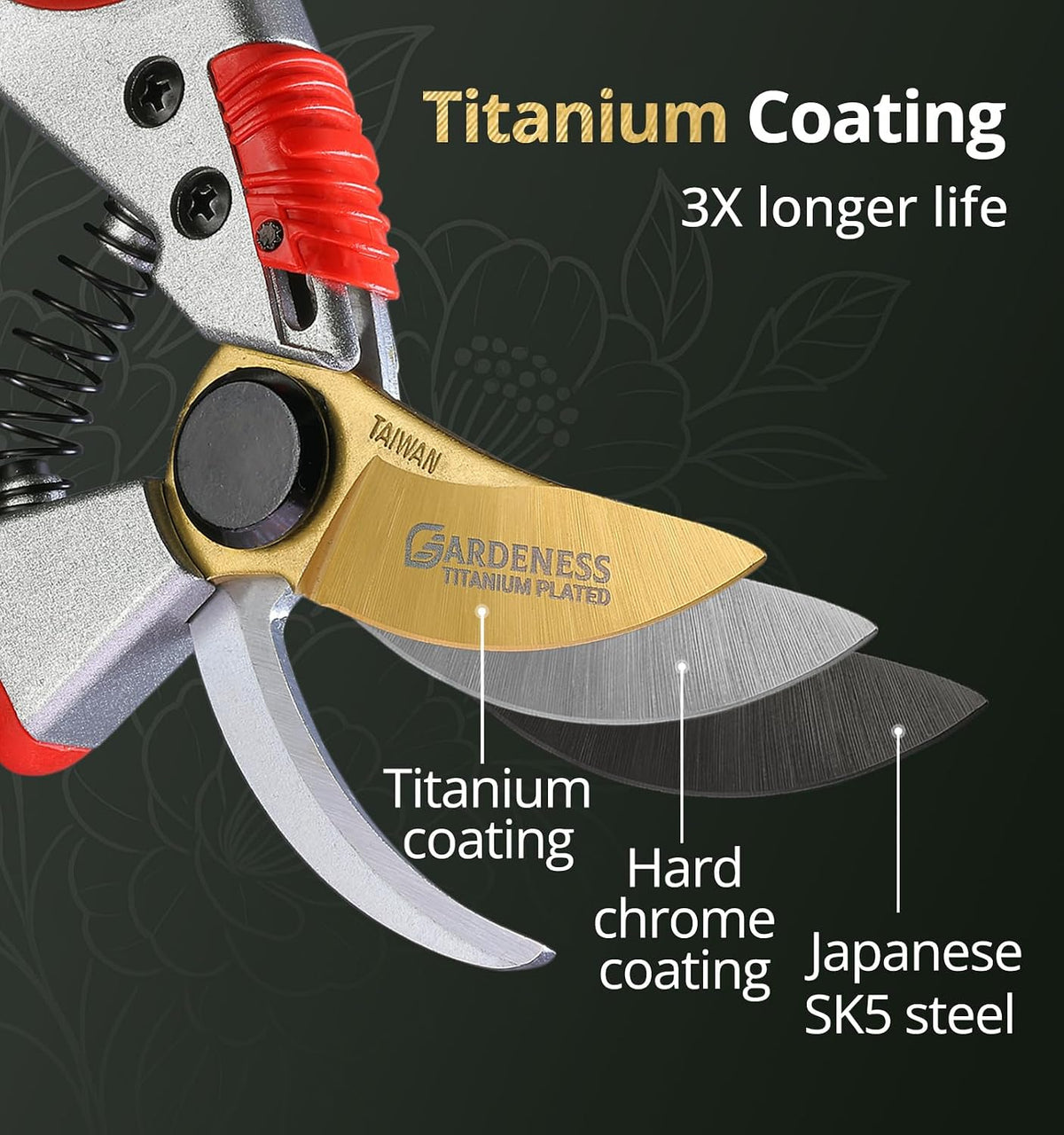 Pruning Shears, Professional Bypass Heavy Duty Garden Pruner Secateurs – Lightweight Easy Grip Hand Pruners Branch Clippers for Gardening, Trimming, Harvesting. Made in Taiwan