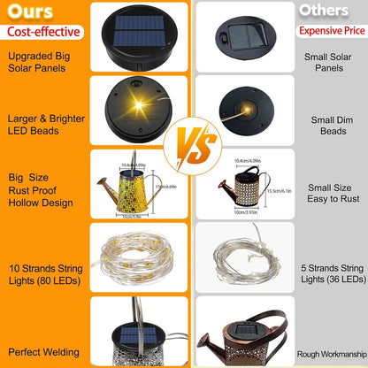 Watering Can with Lights, Large Hanging Solar Lights Outdoor Waterproof, Decorative Retro Metal Solar Garden Decor for Outside Patio Yard Porch Lawn, Gifts for Women Mom Grandma Birthday