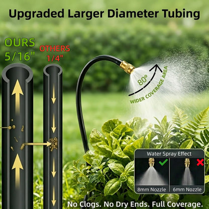 40FT Drip Irrigation Kit, 13 360° Copper Nozzles, Garden Watering System
