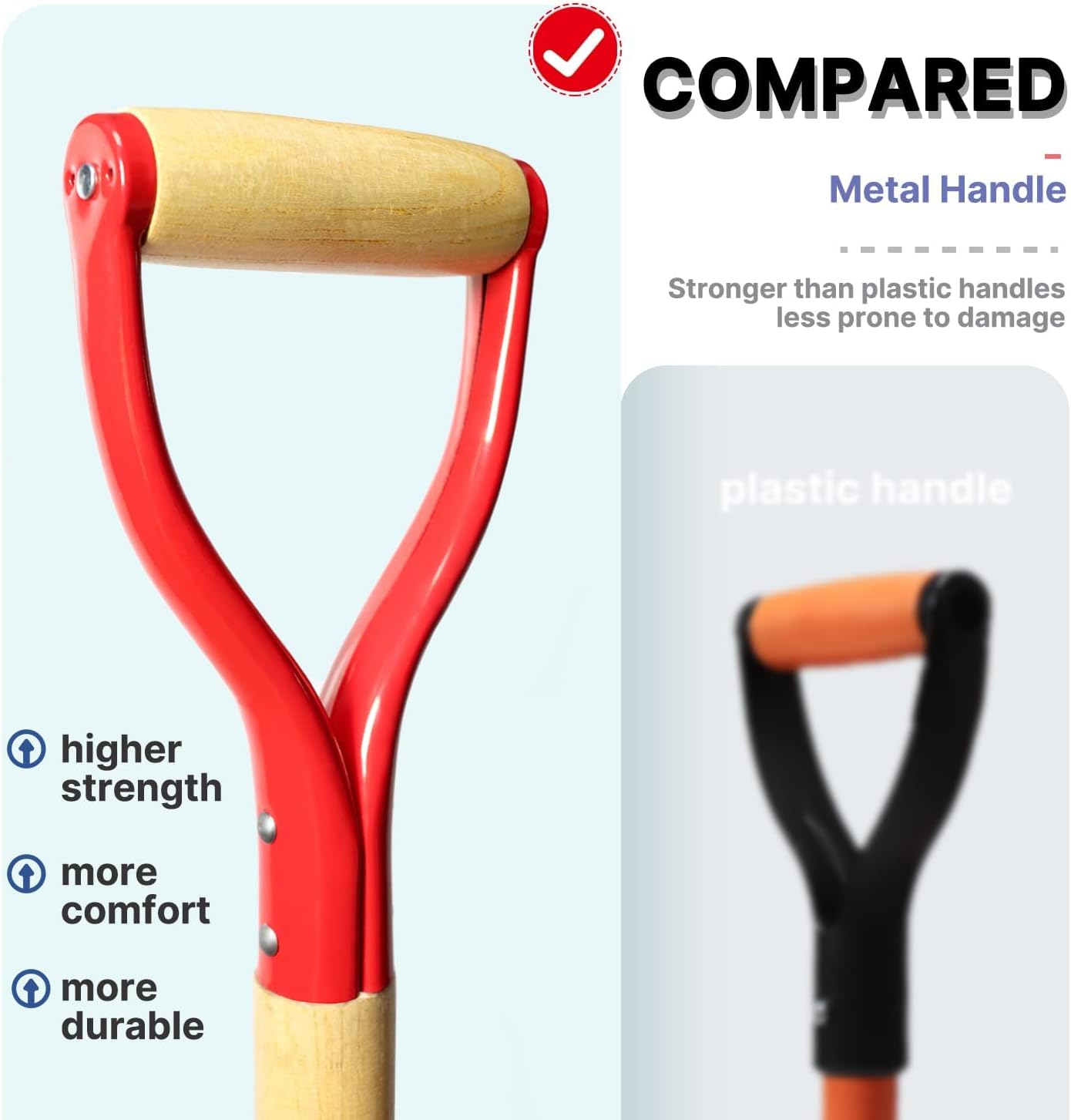 Garden Fork, 4-Tine Spading Digging Fork, Pitch Fork-45Inch, Forged Steel Y-Grip, Wood Handel-Red