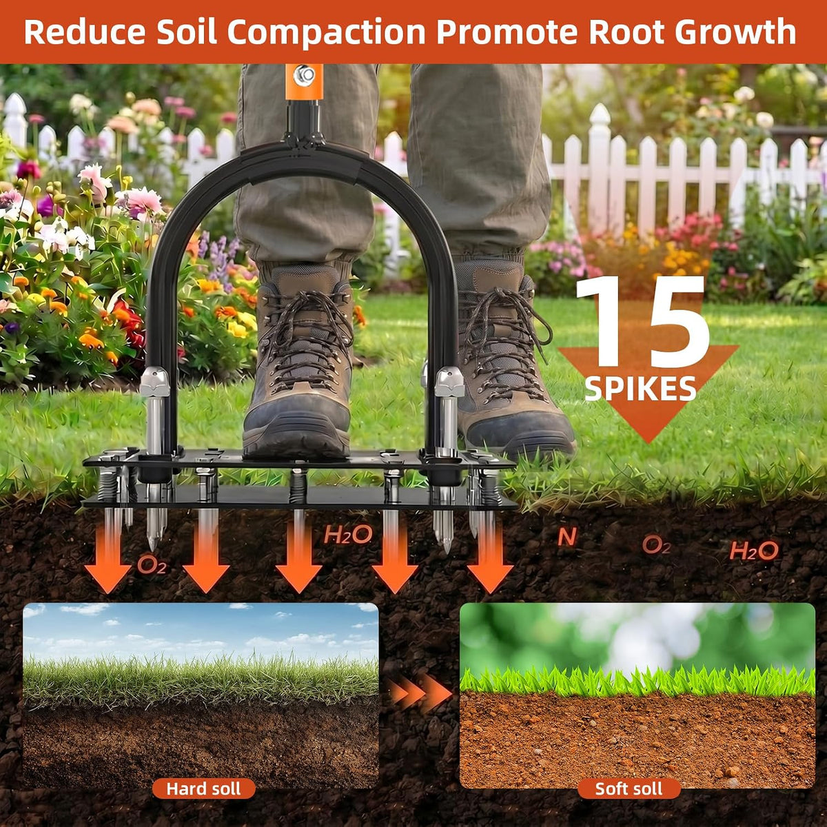 Lawn Aerator Tool, 15-Spike Aerator, Self-Cleaning, Black & Orange