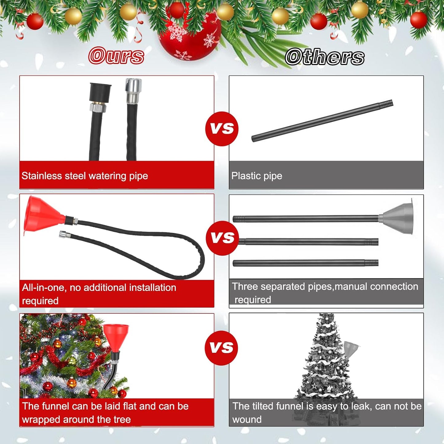 Christmas Tree Watering Funnel,45" Adjustable Waterer Funnel for Xmas Tree