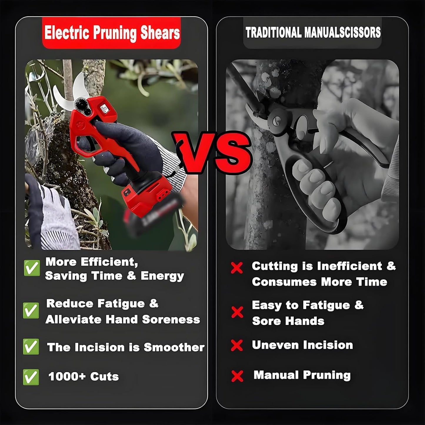 Electric Pruning Shears Compatible with DeWalt 20V Battery – Portable Cordless Pruning Shears with Brushless Motor, LCD Display, Adjustable Blade 0.98"–1.5", Battery Powered Tree Trimmer (Tool Only)