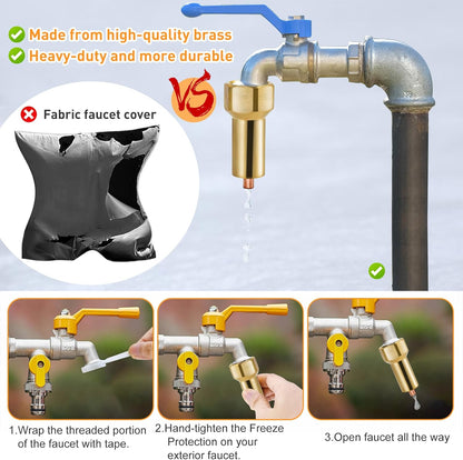 Outdoor Faucet Freeze Protector, Heavy Duty Brass Garden Faucet Freeze Prevention Valve Anti Freeze Winter Faucets Protection Cover with 2Way Hose Splitter for Farm Larm Yard Spigot for 3/4" Thread