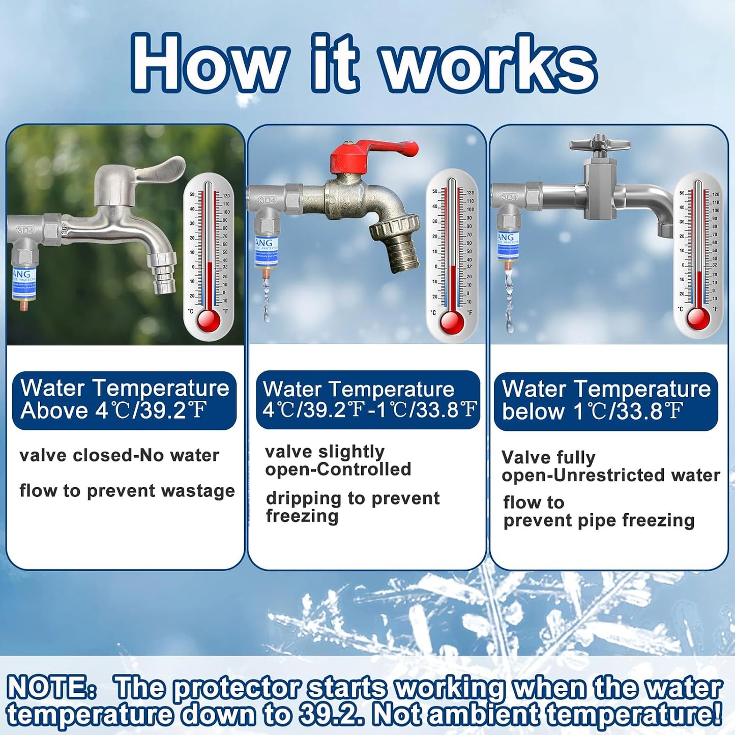 Outdoor Faucet Freeze Protector, Heavy Duty Brass Garden Faucet Freeze Prevention Valve Anti Freeze Winter Faucets Protection Cover with 2Way Hose Splitter for Farm Larm Yard Spigot for 3/4" Thread