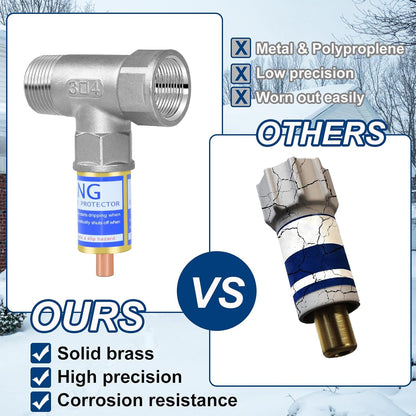 Outdoor Faucet Freeze Protector, Heavy Duty Brass Garden Faucet Freeze Prevention Valve Anti Freeze Winter Faucets Protection Cover with 2Way Hose Splitter for Farm Larm Yard Spigot for 3/4" Thread